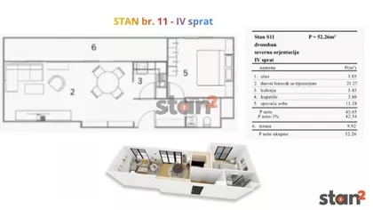Dom Zdravlja | 4zida.rs