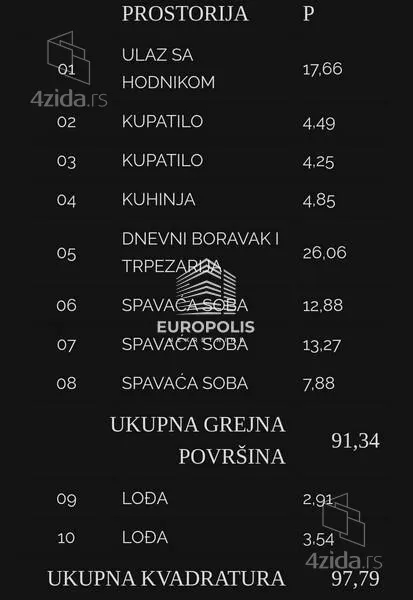 Troiposoban stan | 4zida