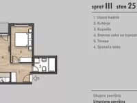 Salajka, Gradske lokacije, Novi Sad | 4zida.rs