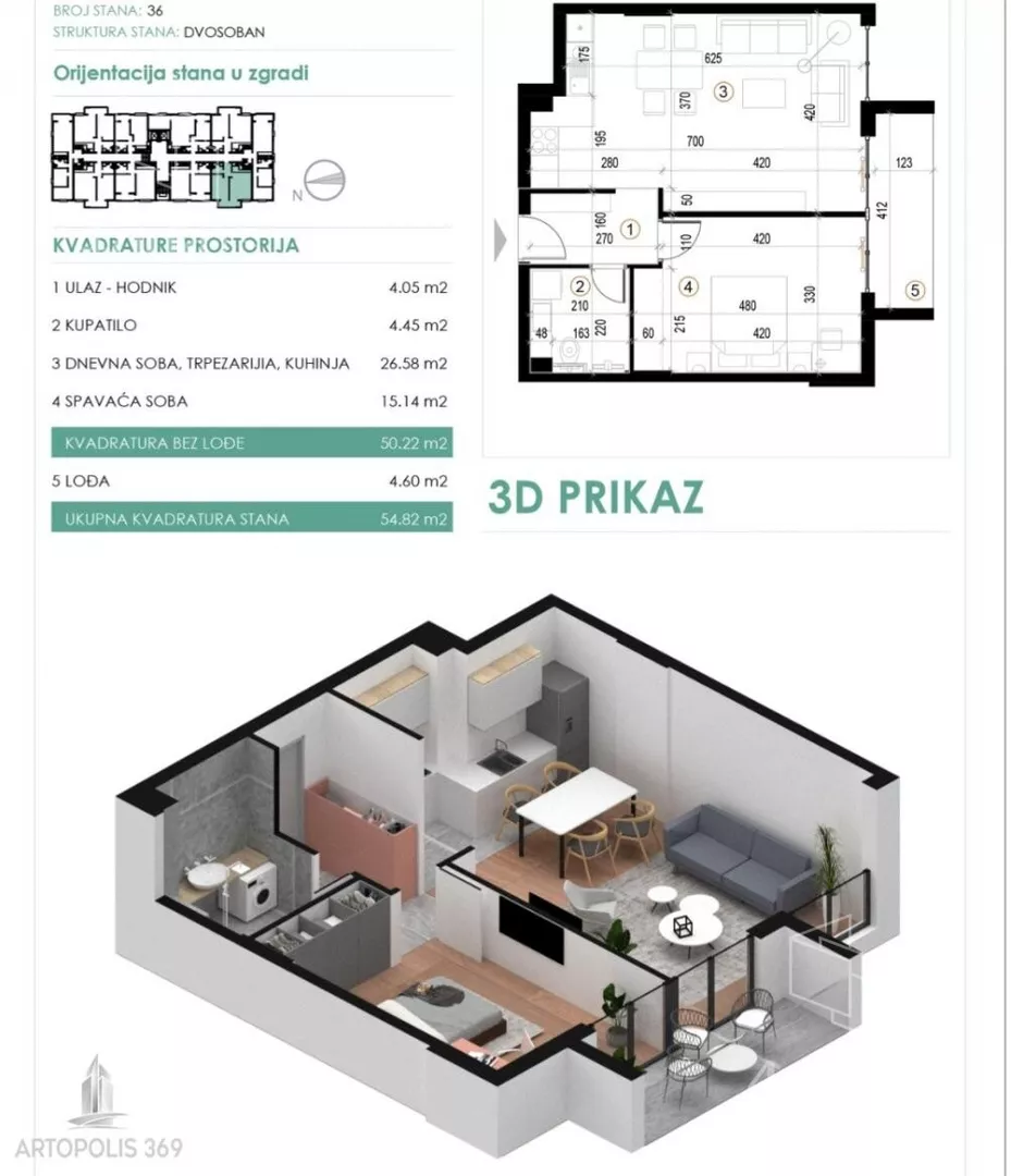 Dvosoban stan | 4zida