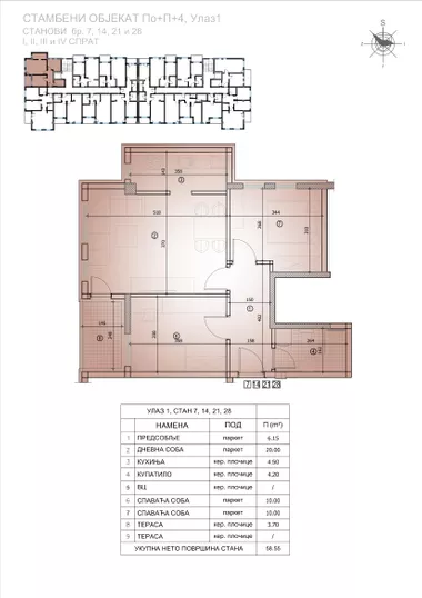 Kovanlučka | 4zida.rs