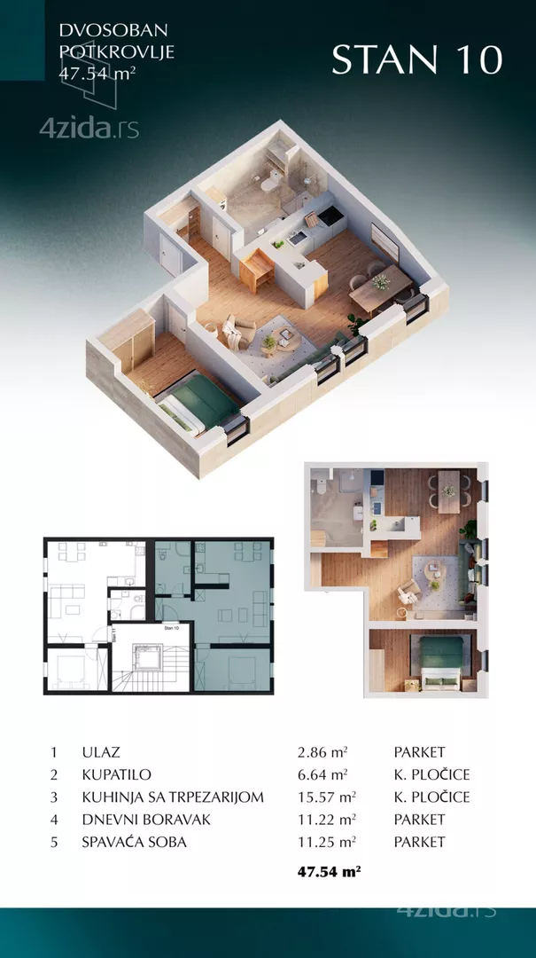 Dvosoban stan | 4zida