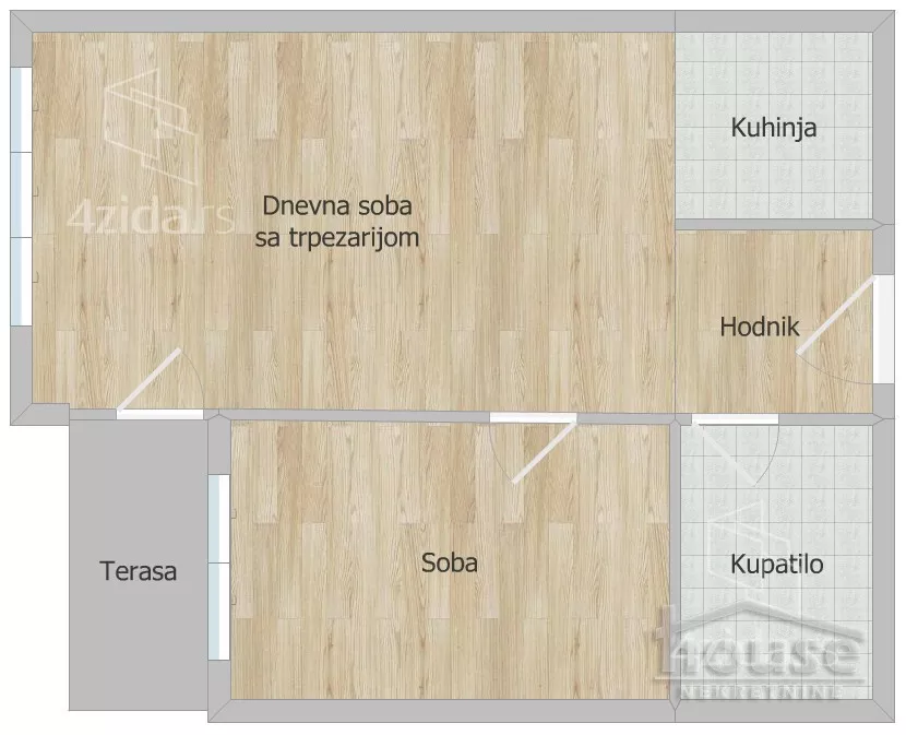Dvosoban stan | 4zida