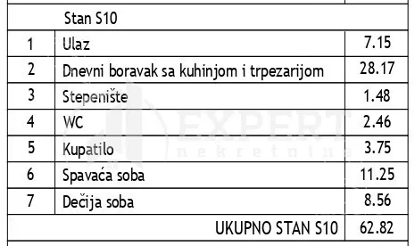 Trosoban stan | 4zida