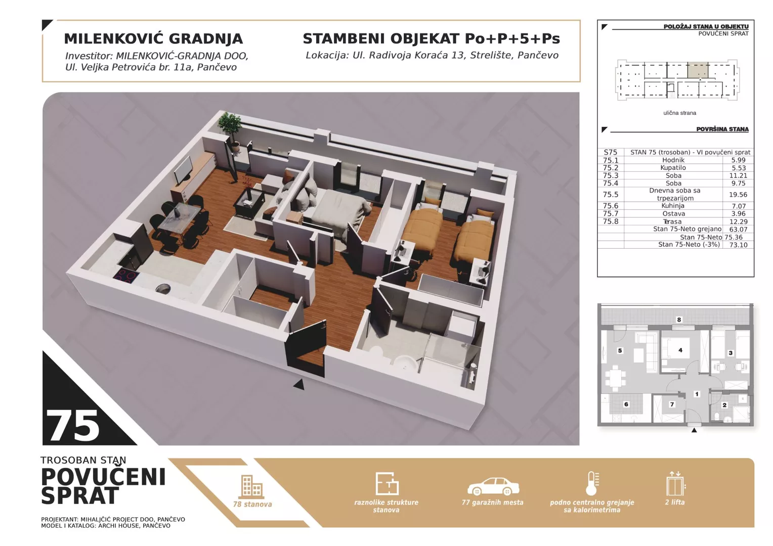 Trosoban stan | 4zida