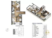 Novi Sad, Gradske lokacije, Adice | 4zida.rs | 4zida.rs