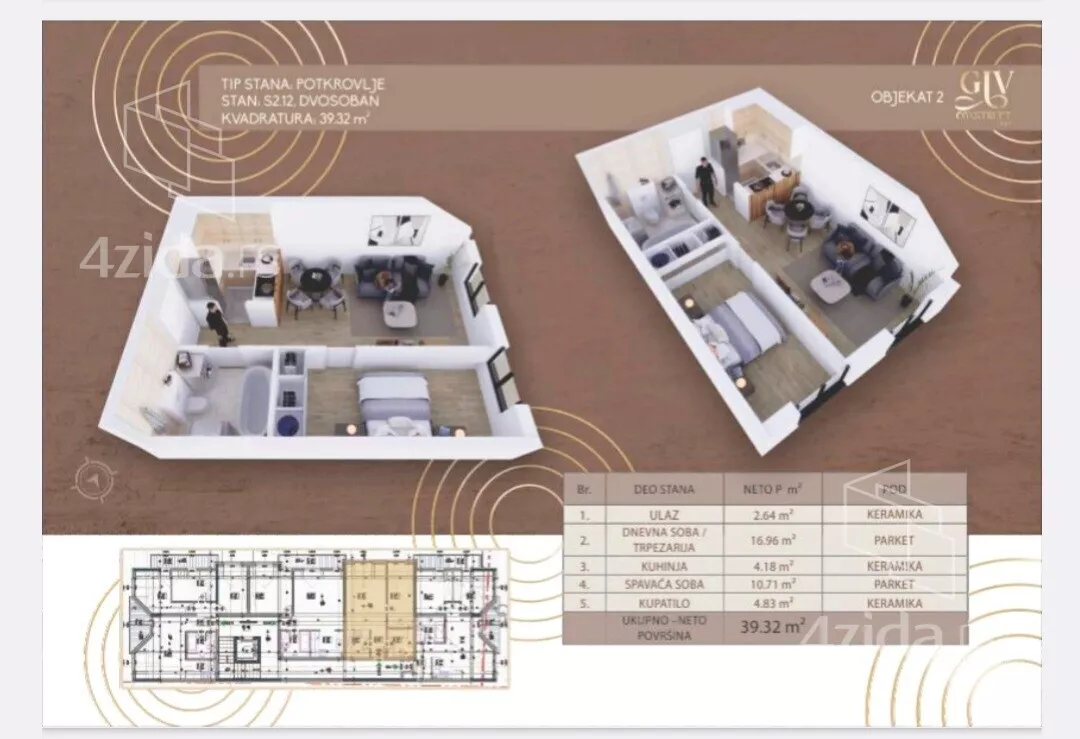 Dvoiposoban stan | 4zida