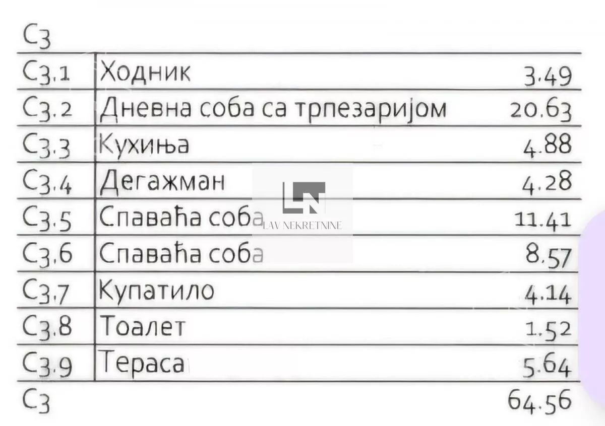 Trosoban stan | 4zida
