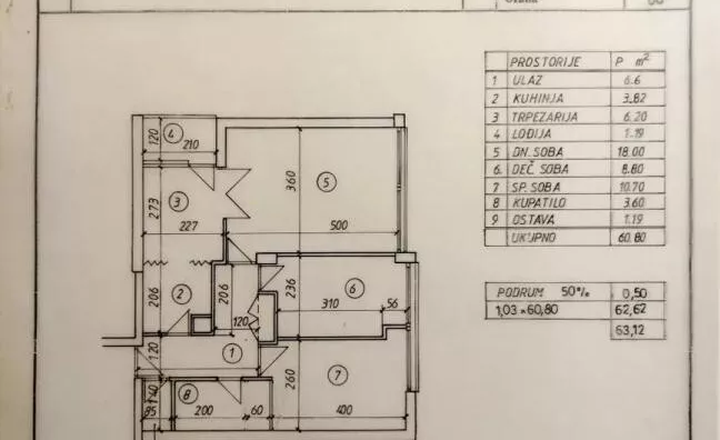 Trosoban stan | 4zida