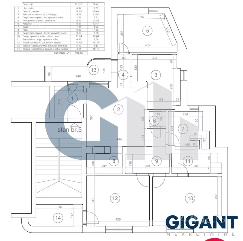 Četvorosoban stan | 4zida