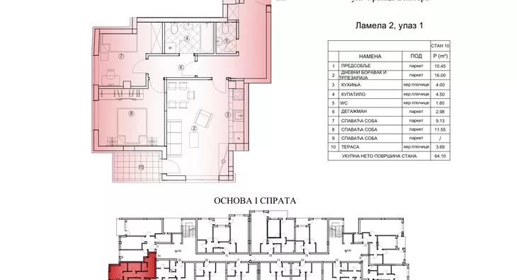 Dvoiposoban stan | 4zida