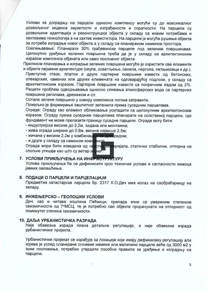 Ivana Petrovića | 4zida.rs