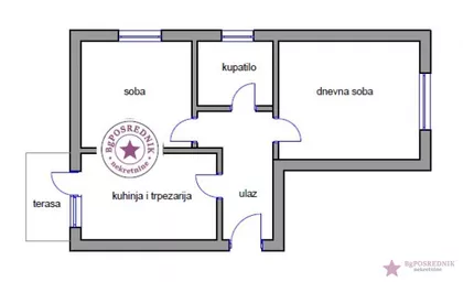 Gospodara Vučića | 4zida.rs