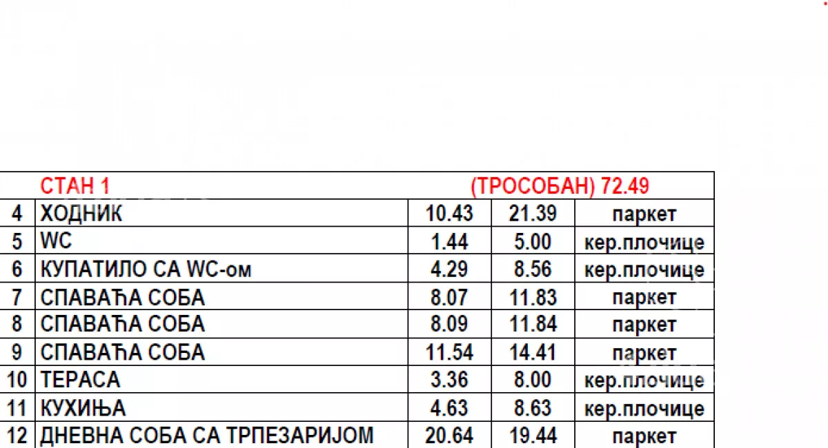 Troiposoban stan | 4zida