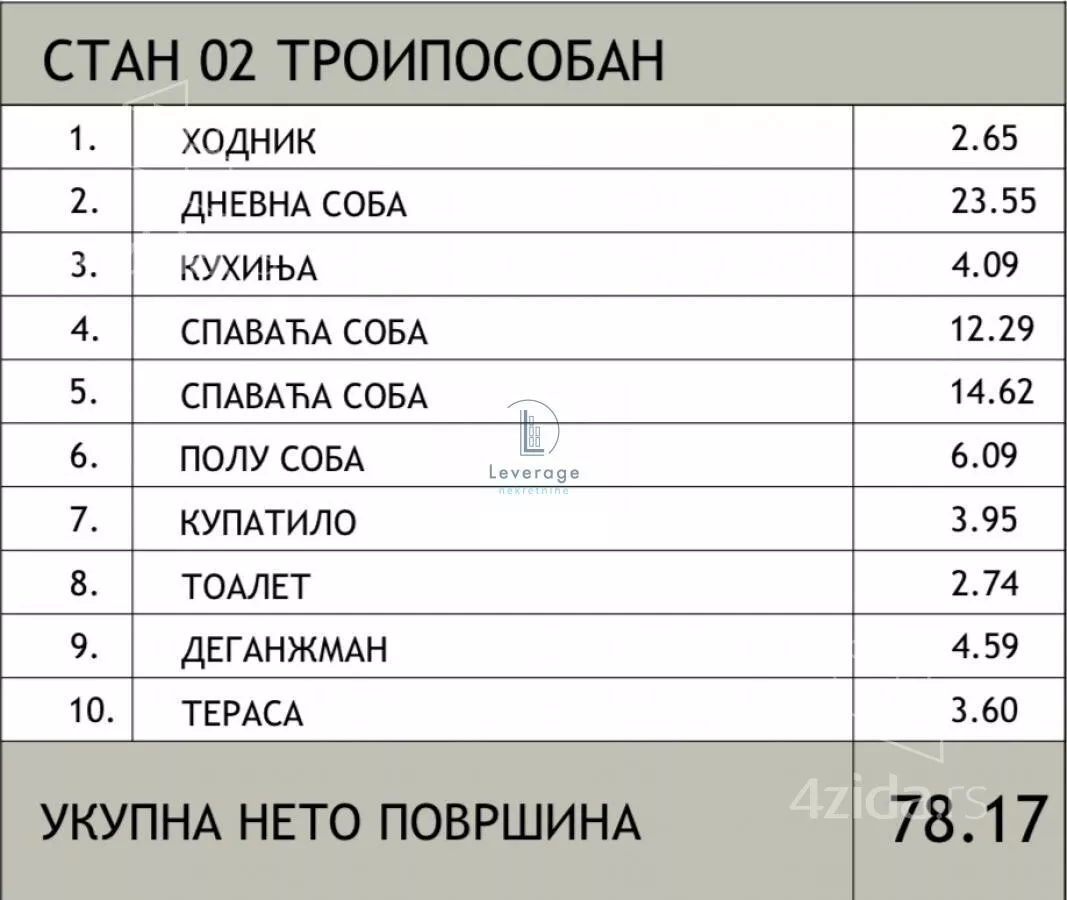 Troiposoban stan | 4zida