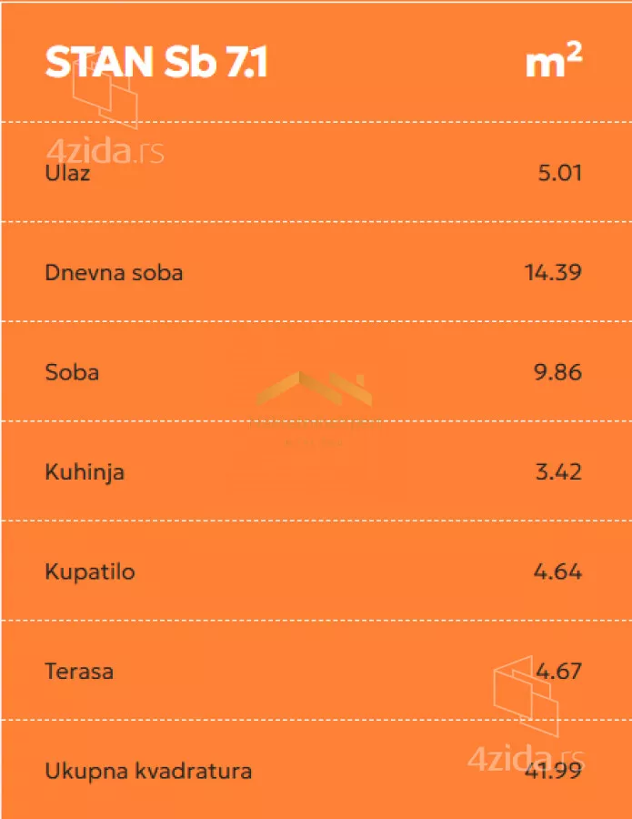Dvosoban stan | 4zida