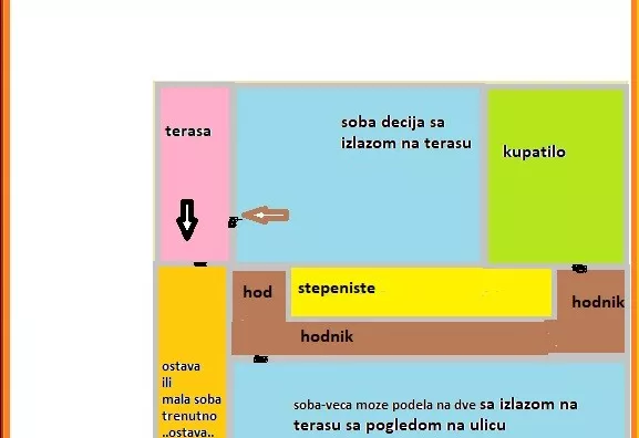 1-etažna kuća | 4zida