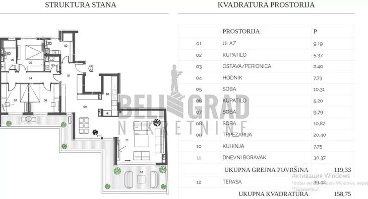 Četvorosoban stan | 4zida
