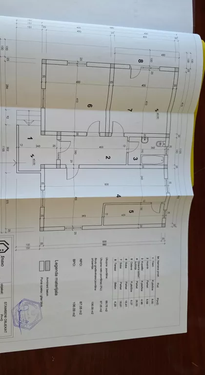 Šiljakovačka | 4zida.rs
