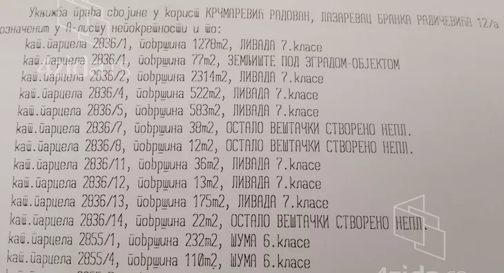 Građevinsko zemljište | 4zida