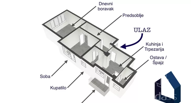 Dvosoban stan | 4zida