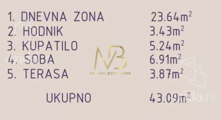 Jednoiposoban stan | 4zida