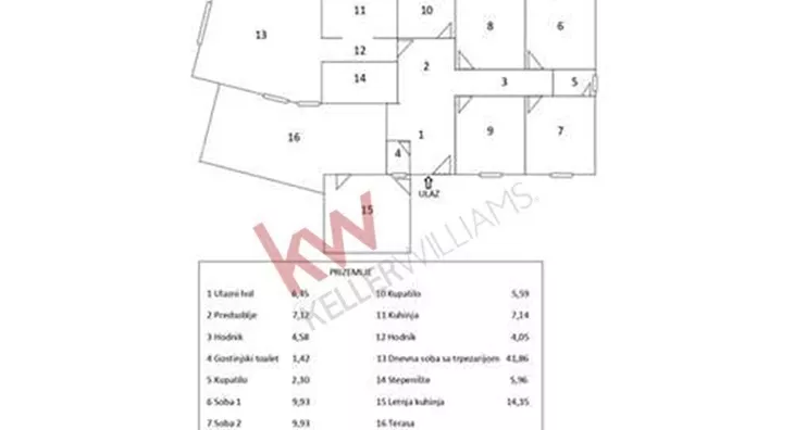 1-etažna kuća | 4zida