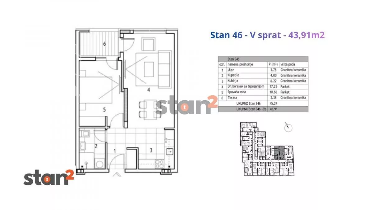Jednoiposoban stan | 4zida