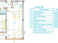 Apelovac, Palilula, Gradske lokacije, Niš | 4zida.rs