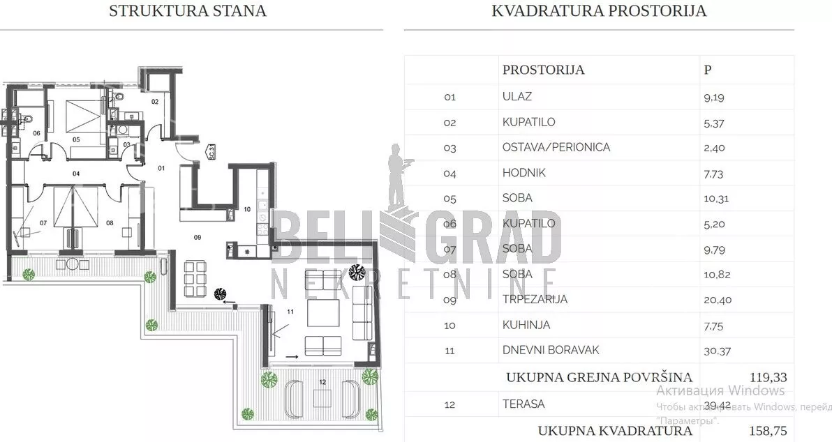 Četvorosoban stan | 4zida