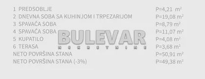 Borivoja Stevanovića | 4zida.rs