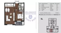 Novi Sad, Gradske lokacije, Grbavica | 4zida.rs | 4zida.rs