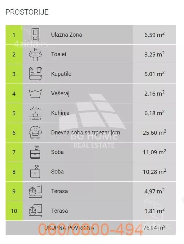 Trosoban stan | 4zida