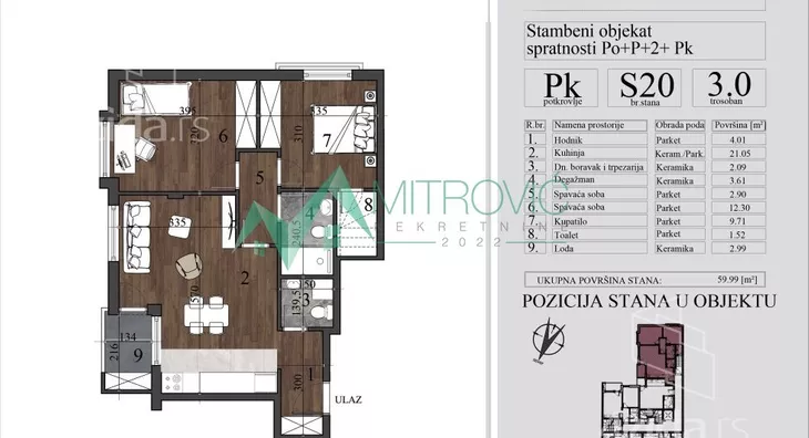Trosoban stan | 4zida