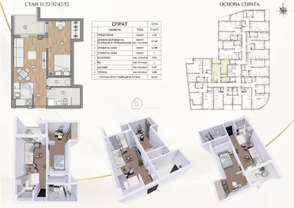 Somborska | 4zida.rs
