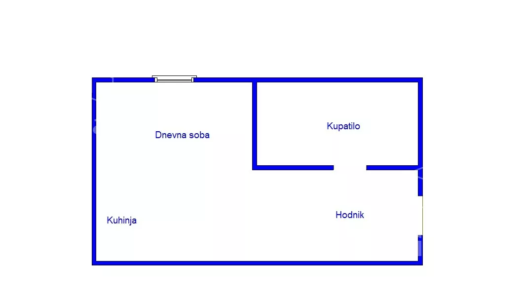 Dvosoban stan | 4zida
