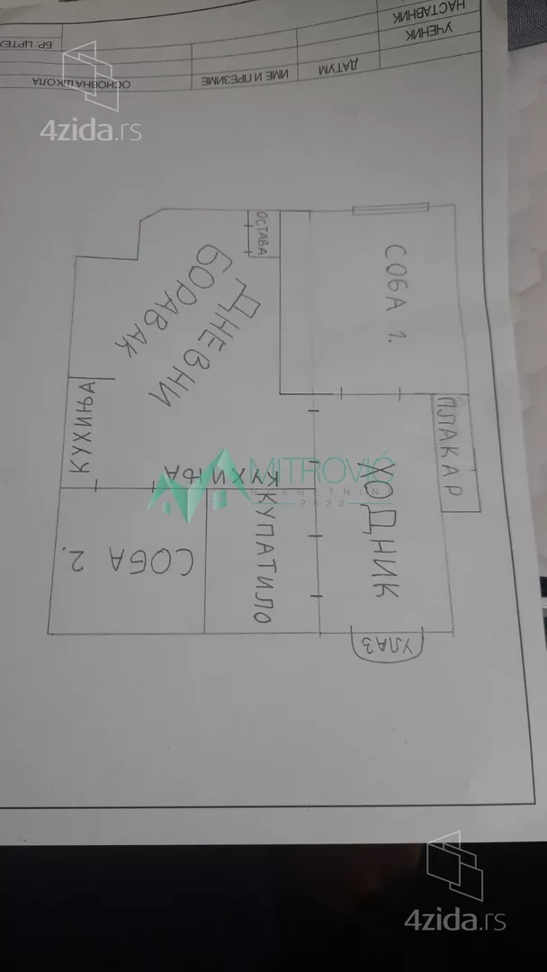 Dvosoban stan | 4zida
