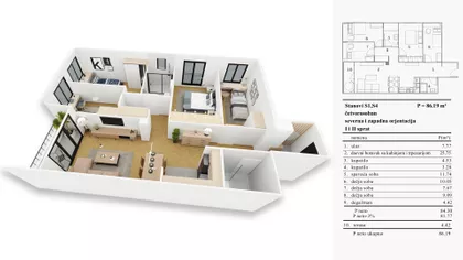 Dom Zdravlja | 4zida.rs