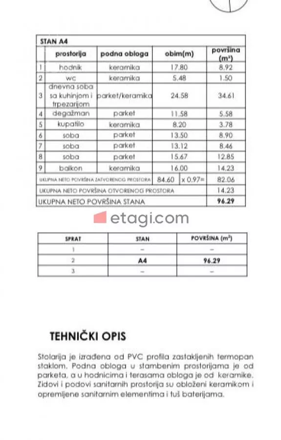 Četvorosoban stan | 4zida