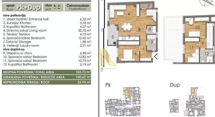 Četvorosoban stan | 4zida