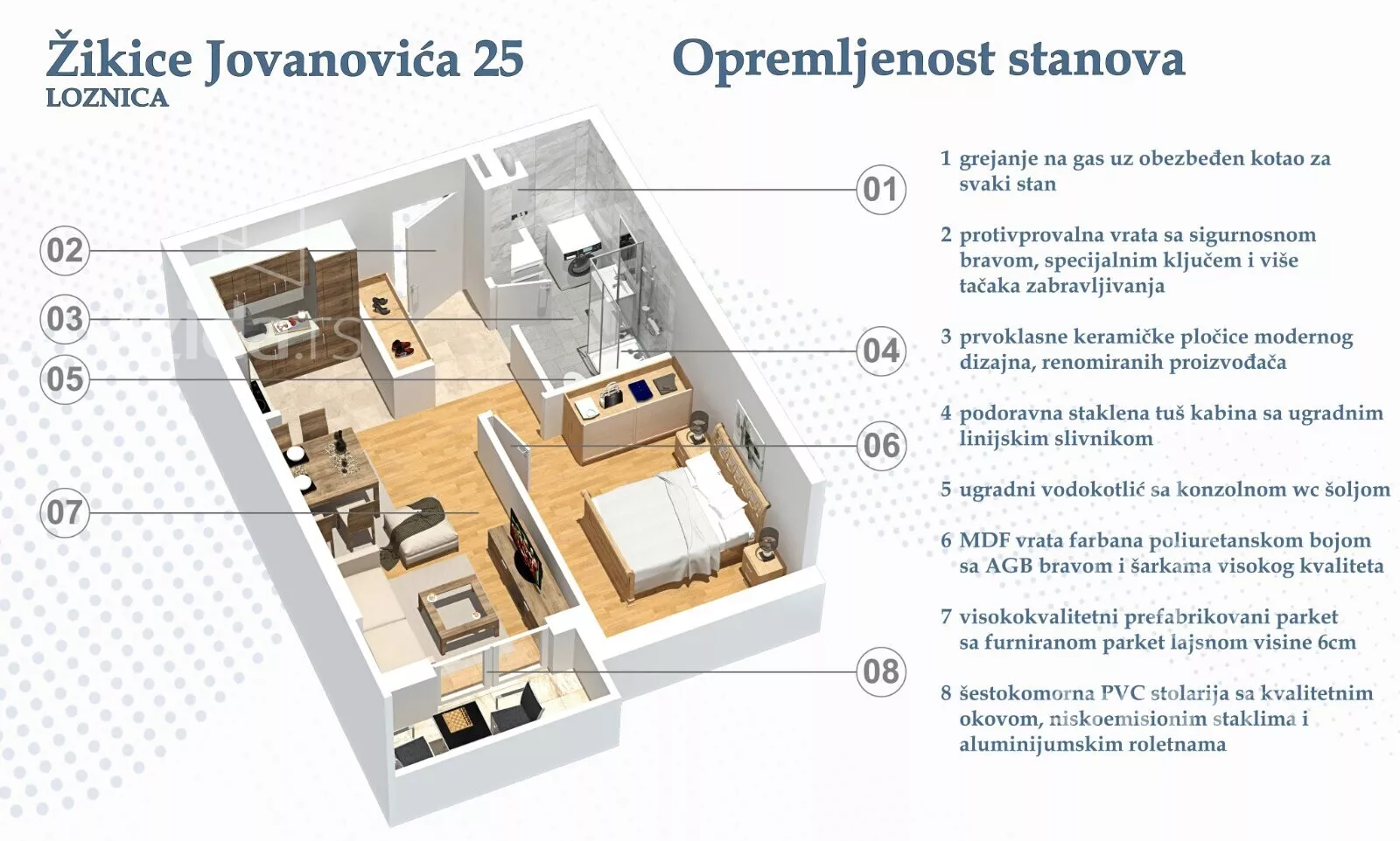 Jednosoban stan | 4zida