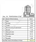 Troiposoban stan | 4zida