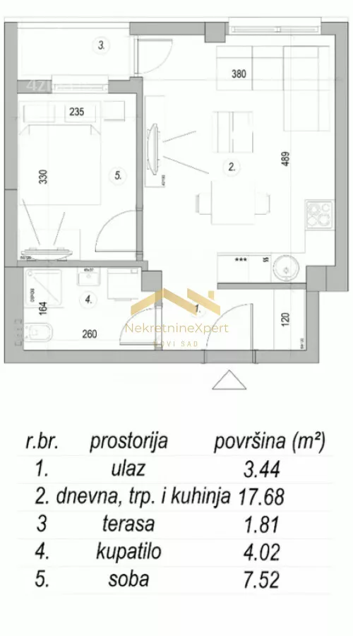 Jednoiposoban stan | 4zida