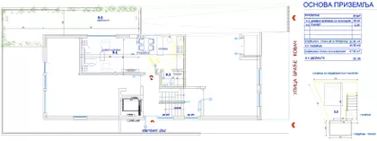 Braće Kovač 40 | 4zida.rs