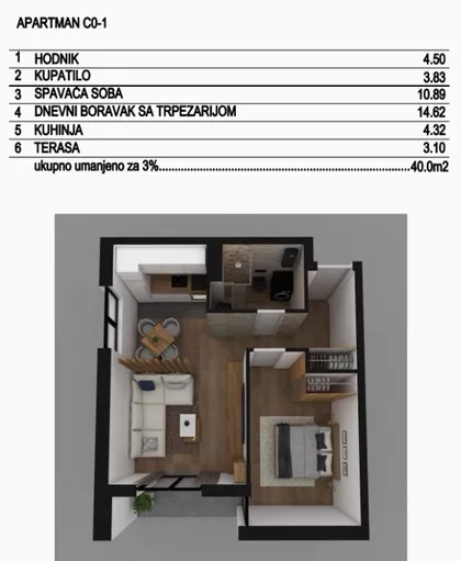 Divčibare | 4zida.rs