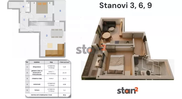 Jednoiposoban stan | 4zida