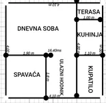 Beograd, Novi Beograd, Blok 63 | 4zida.rs | 4zida.rs