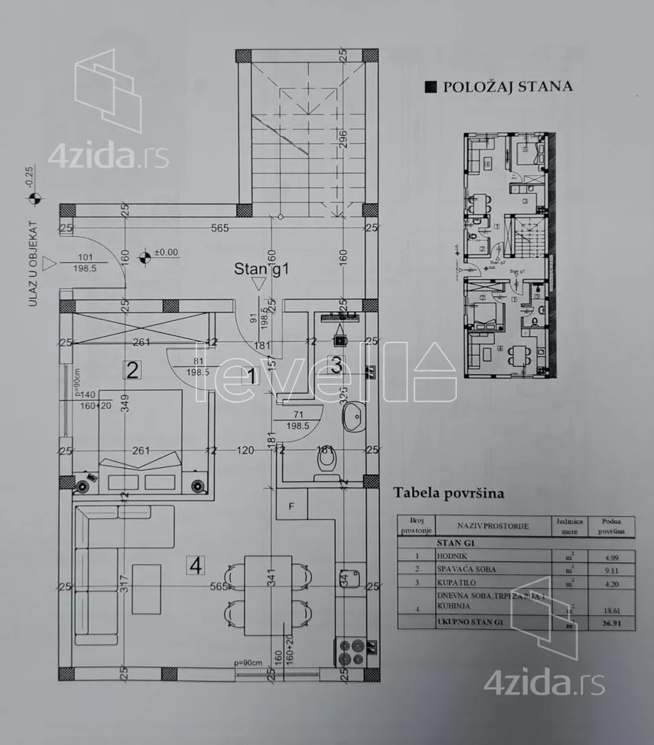 Jednoiposoban stan | 4zida