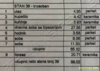 Trosoban stan | 4zida