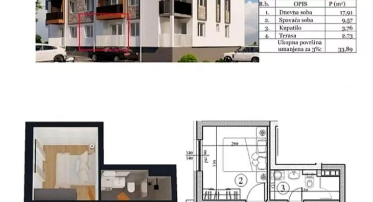 Jednoiposoban stan | 4zida